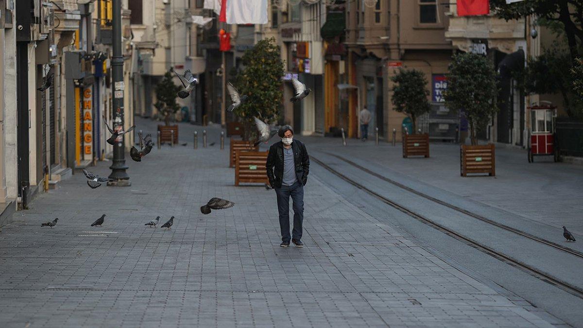 Türkiye'de 2021 yılında yaşanan önemli olaylar