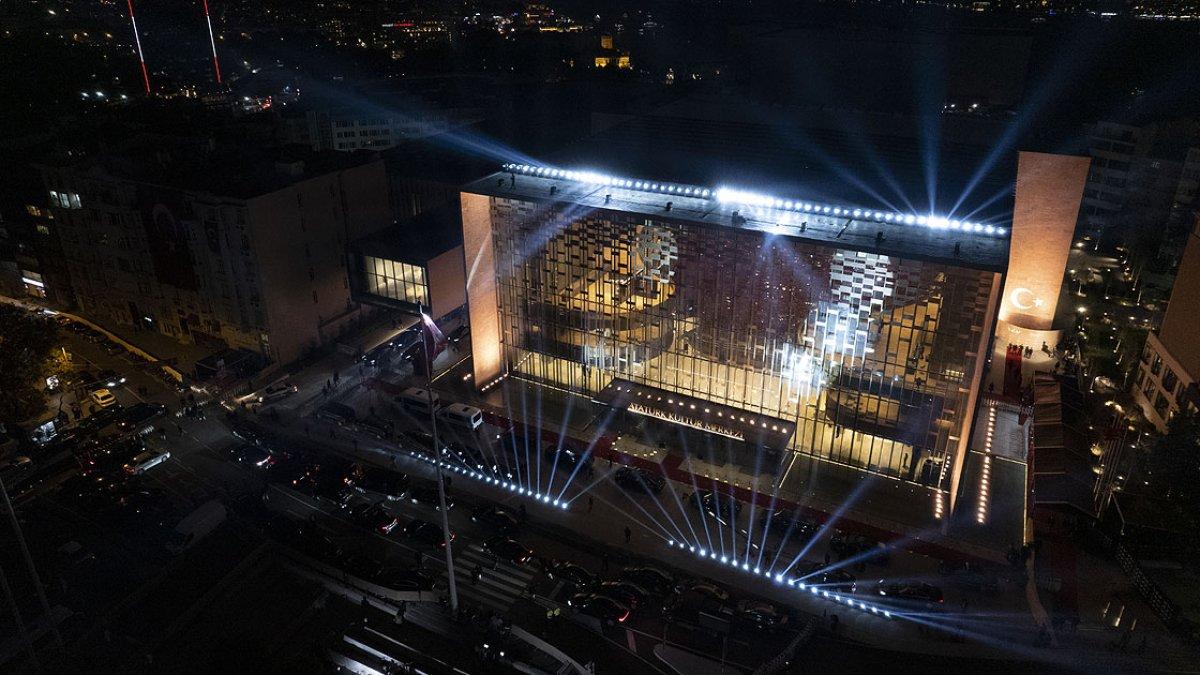 Türkiye'de 2021 yılında yaşanan önemli olaylar