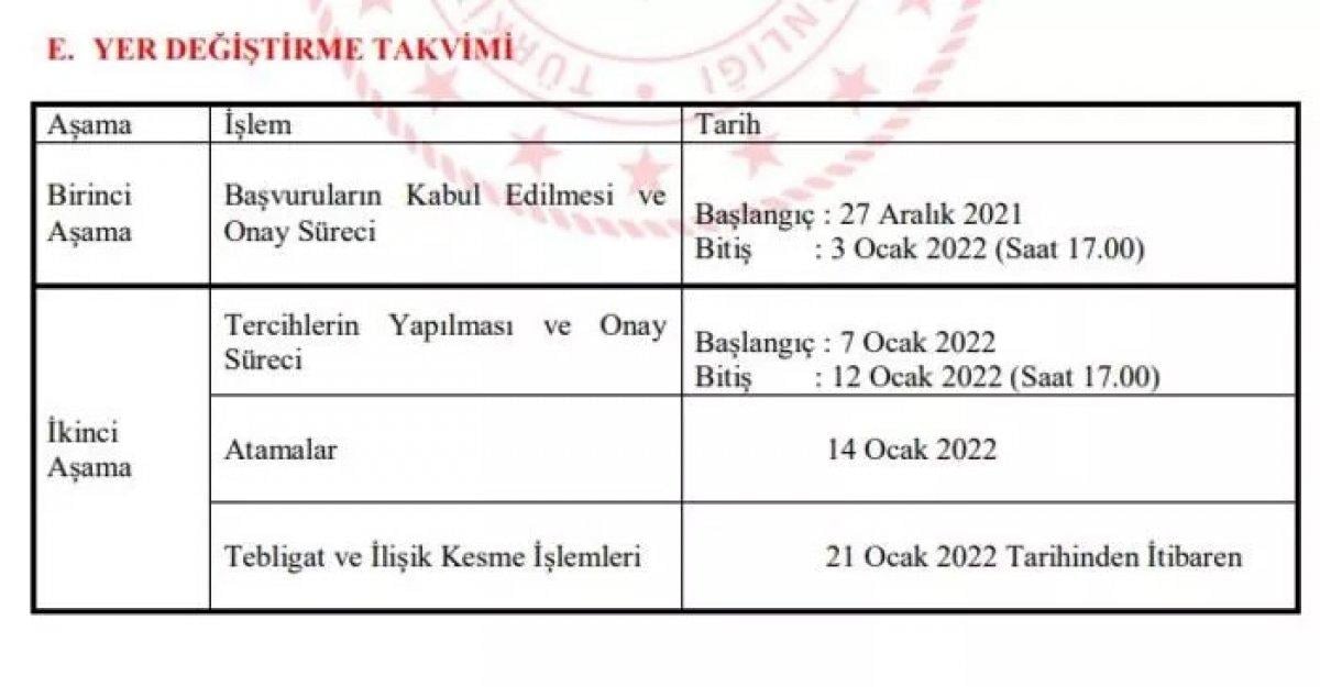 Öğretmen mazerete bağlı yer değiştirme 2022 başvuruları ne zaman? MEB tayin takvimi 2022