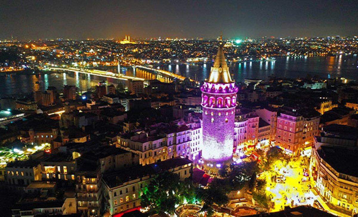 Yılbaşında İstanbul'da hava açık olacak