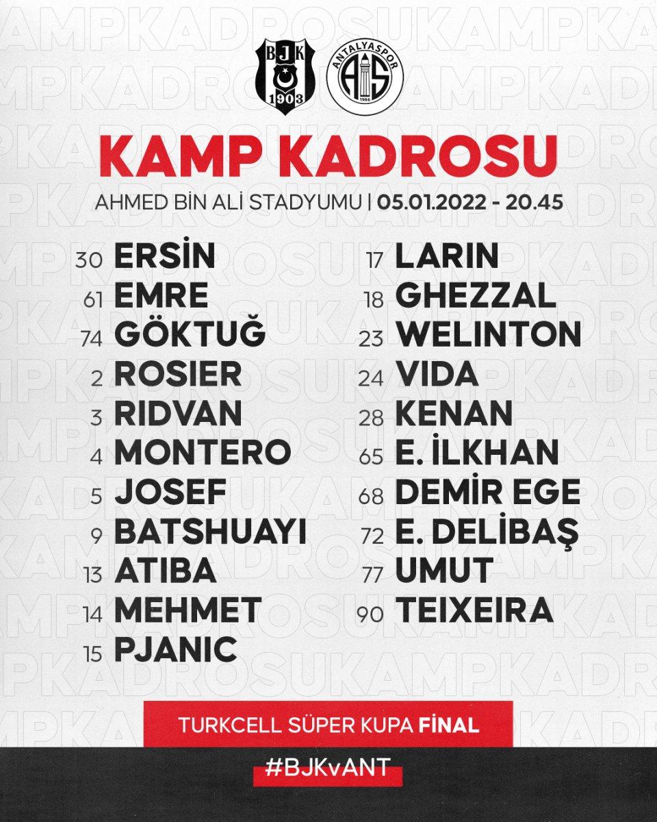 Beşiktaş'ta 5 futbolcu kadrodan çıkarıldı