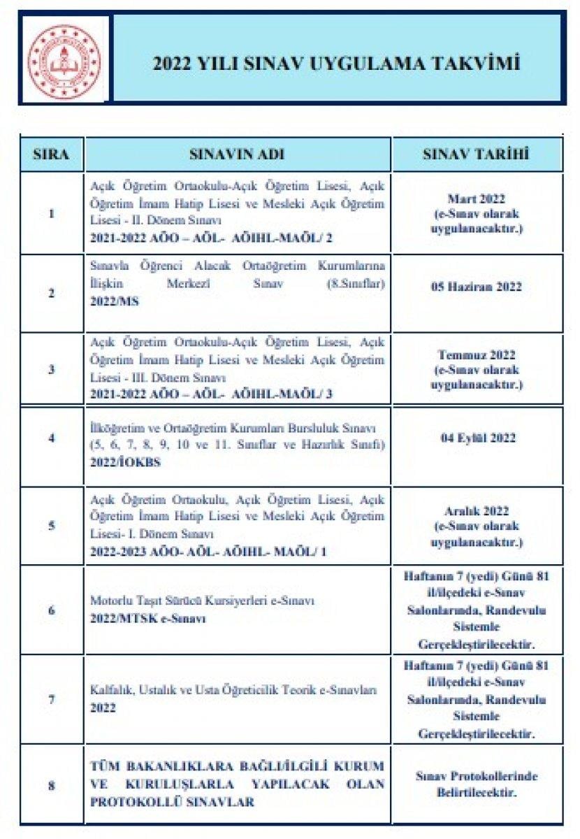 AÖL 2. dönem sınavları online mı yapılacak? 2022 Açık Öğretim Lisesi (AÖL) sınav tarihleri