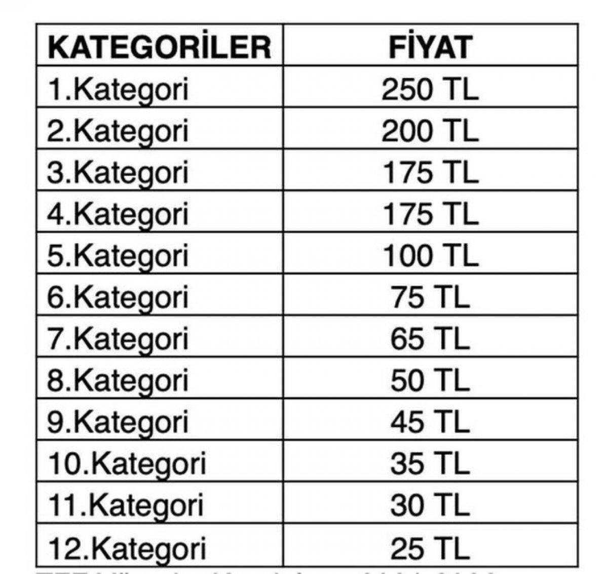 Galatasaray - GZT Giresunspor maçı ne zaman, saat kaçta, hangi kanalda?