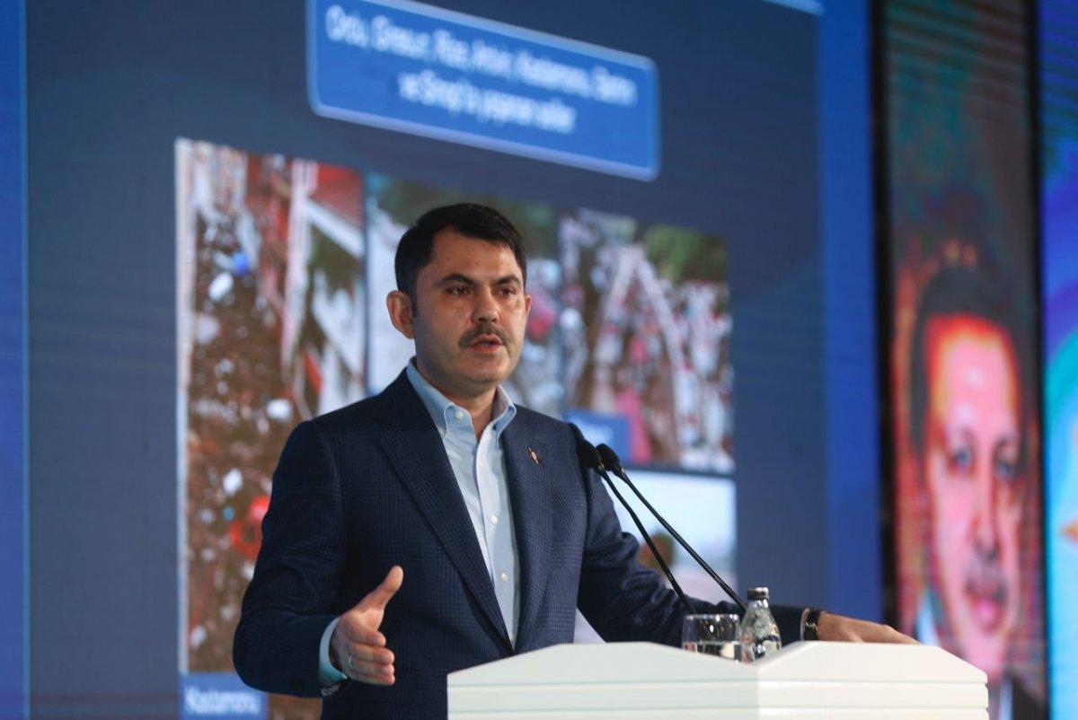 Murat Kurum: Ankara’yı yeniden AK Parti belediyeciliğiyle buluşturacağız