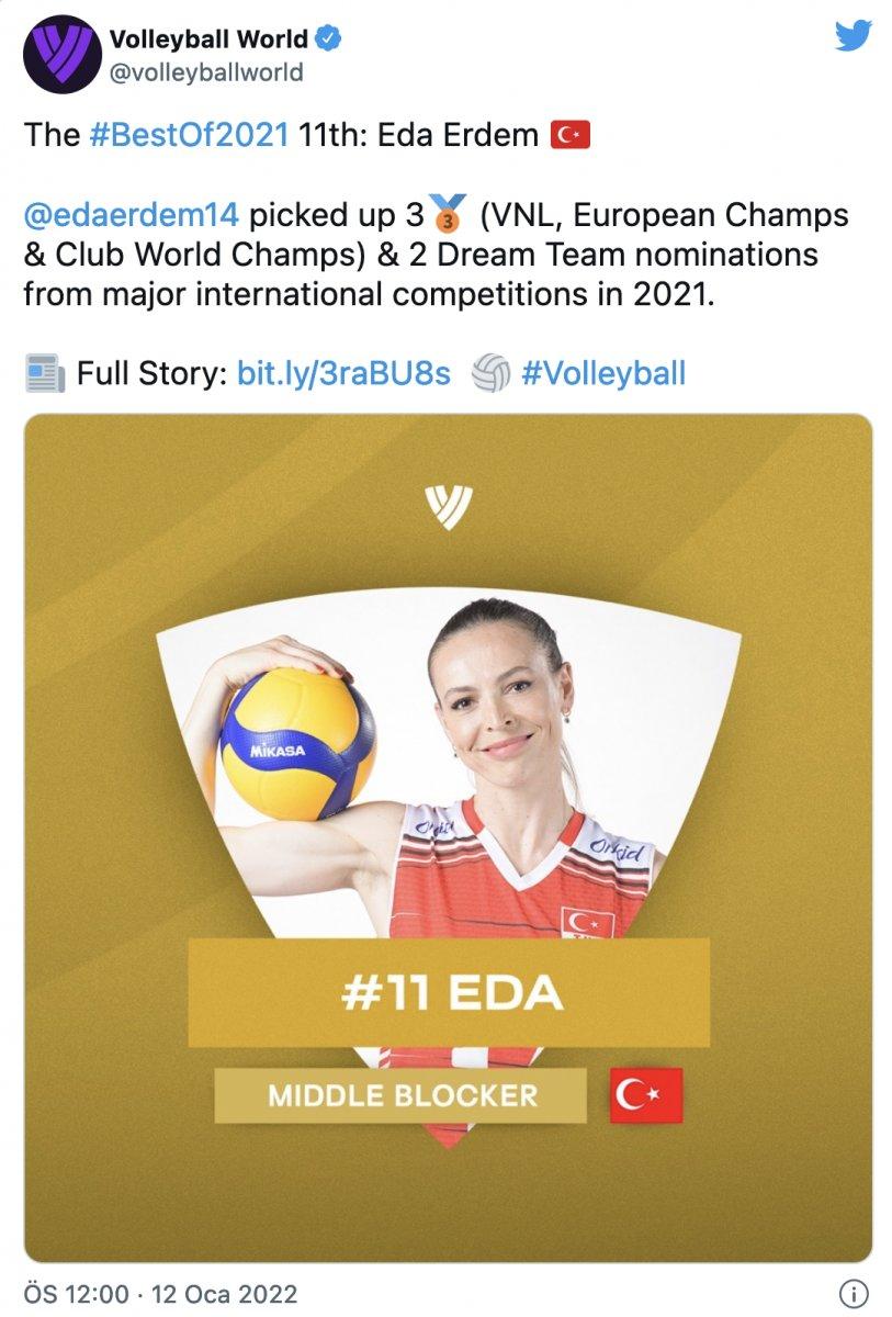 Milli voleybolcu Eda Erdem Dündar, en iyi 12 oyuncu arasında