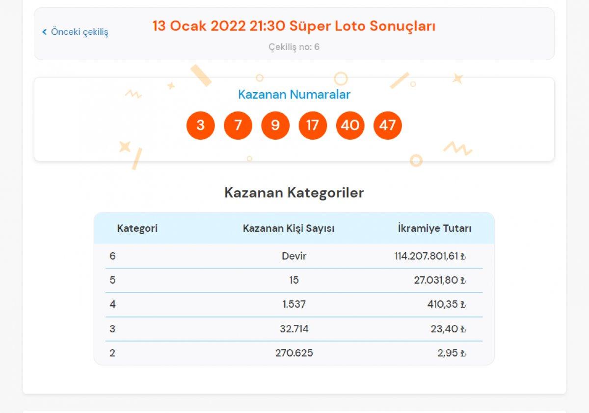 MPİ 13 Ocak 2022 Süper Loto sonuçları: Büyük ikramiye numaraları...