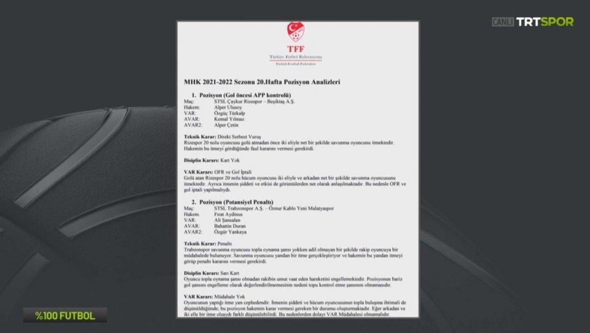 Rıdvan Dilmen, Rizespor-Beşiktaş maçıyla ilgili belge yayınladı