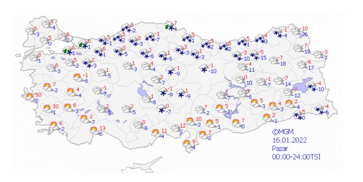 Meteoroloji'den 5 günlük hava raporu