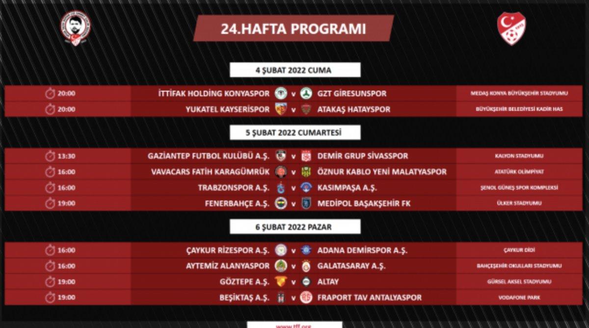 Süper Lig'de 24, 25 ve 26'ıncı haftanın maç programı belli oldu