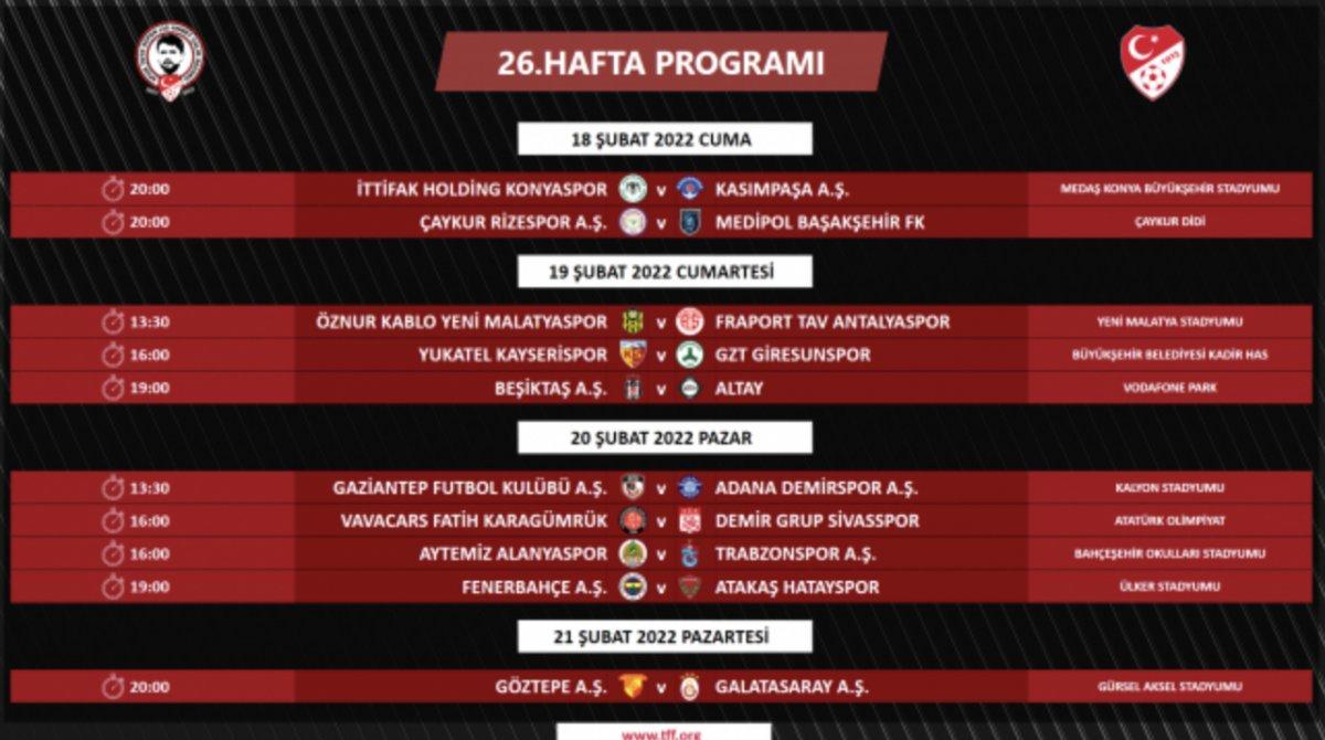 Süper Lig'de 24, 25 ve 26'ıncı haftanın maç programı belli oldu