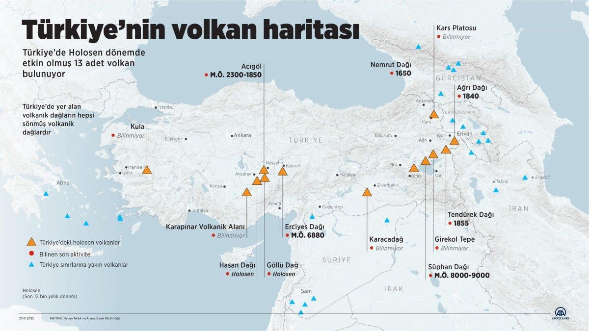 Türkiye’nin volkan haritası
