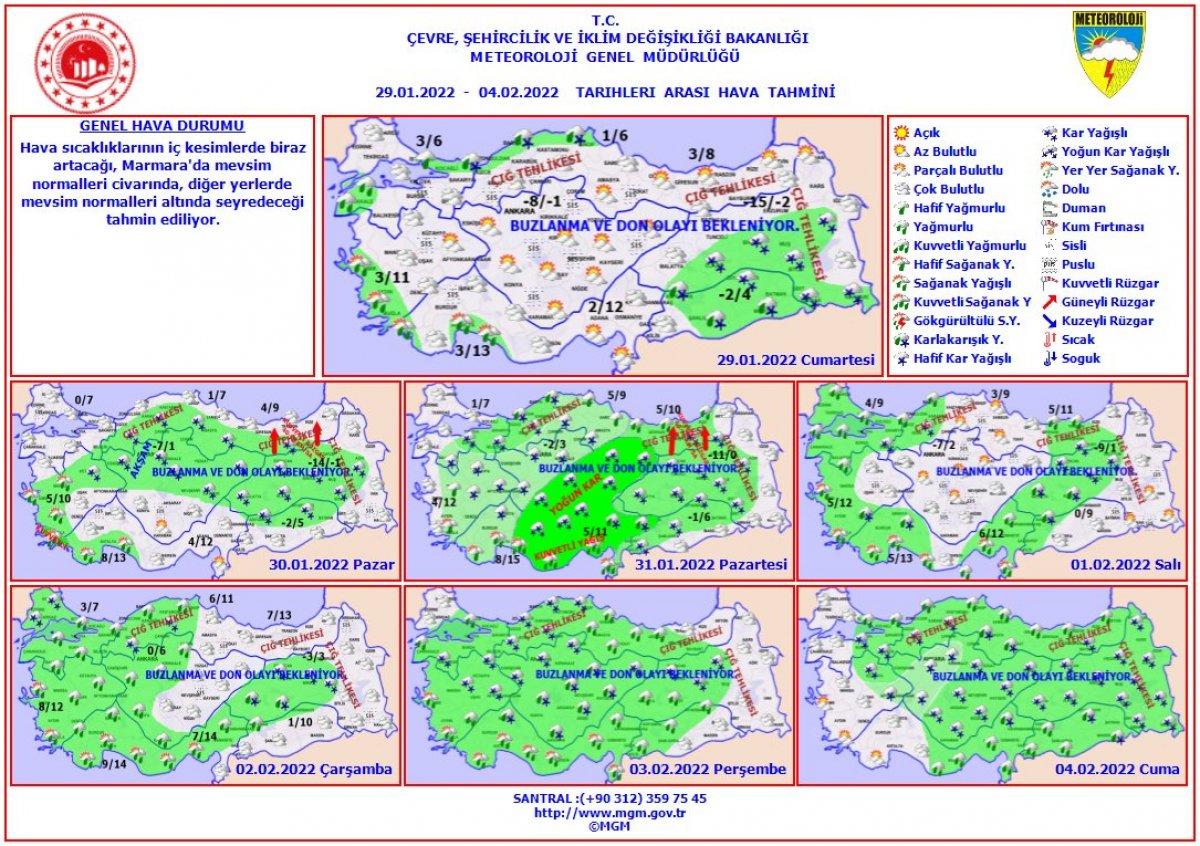 Soğuk hava yurdu terkediyor: Sıcaklıklar artacak