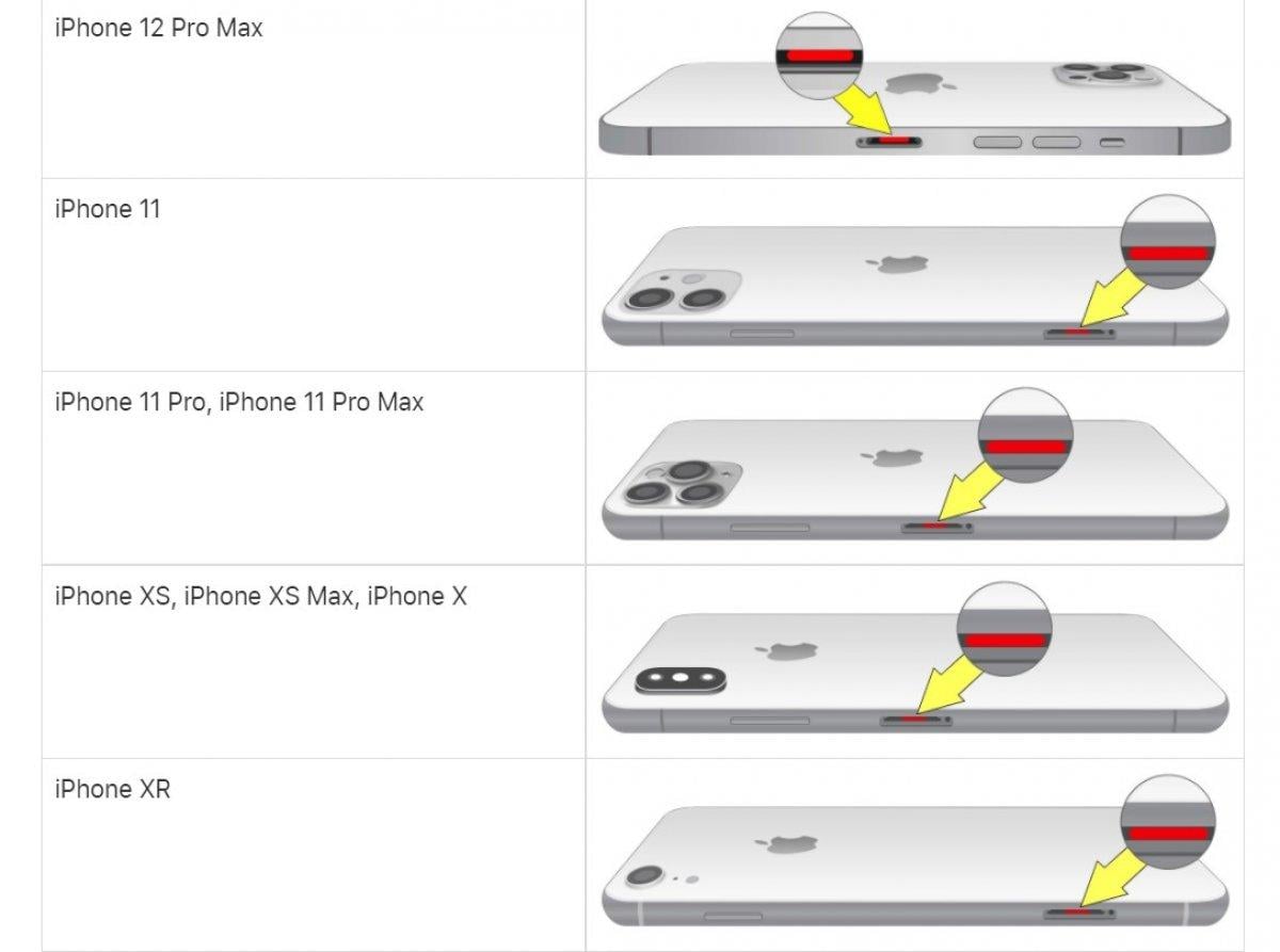 iPhone'unuzun su geçirmez olup olmadığını nasıl anlarsınız