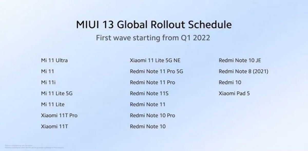 redmi note 11