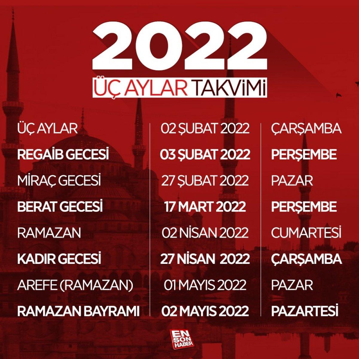 Üç Aylar ne zaman? İşte 2022 yılı Üç Aylar Takvimi