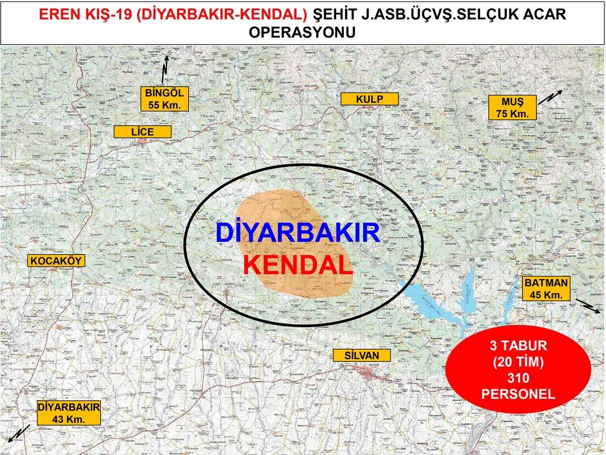 Diyarbakır’da Eren Kış-19 Operasyonu başlatıldı