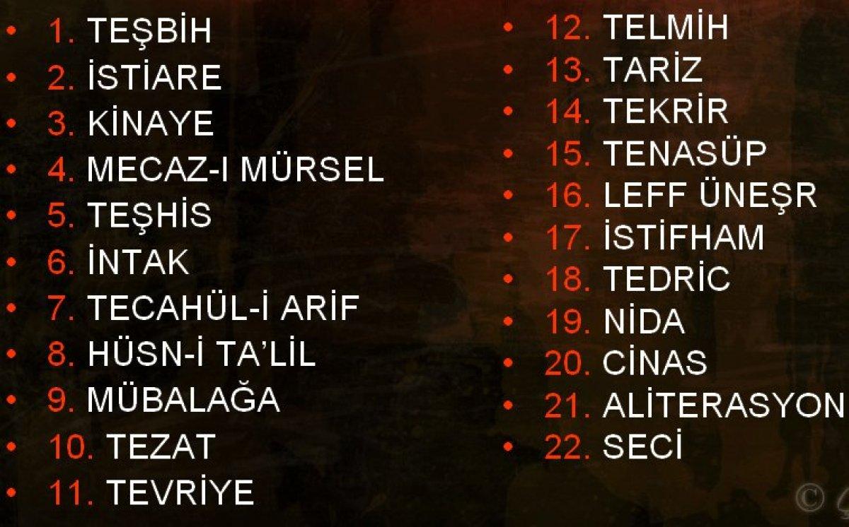 Söz sanatı nedir, dilimize pelesenk olan bazı sözler ve anlamları