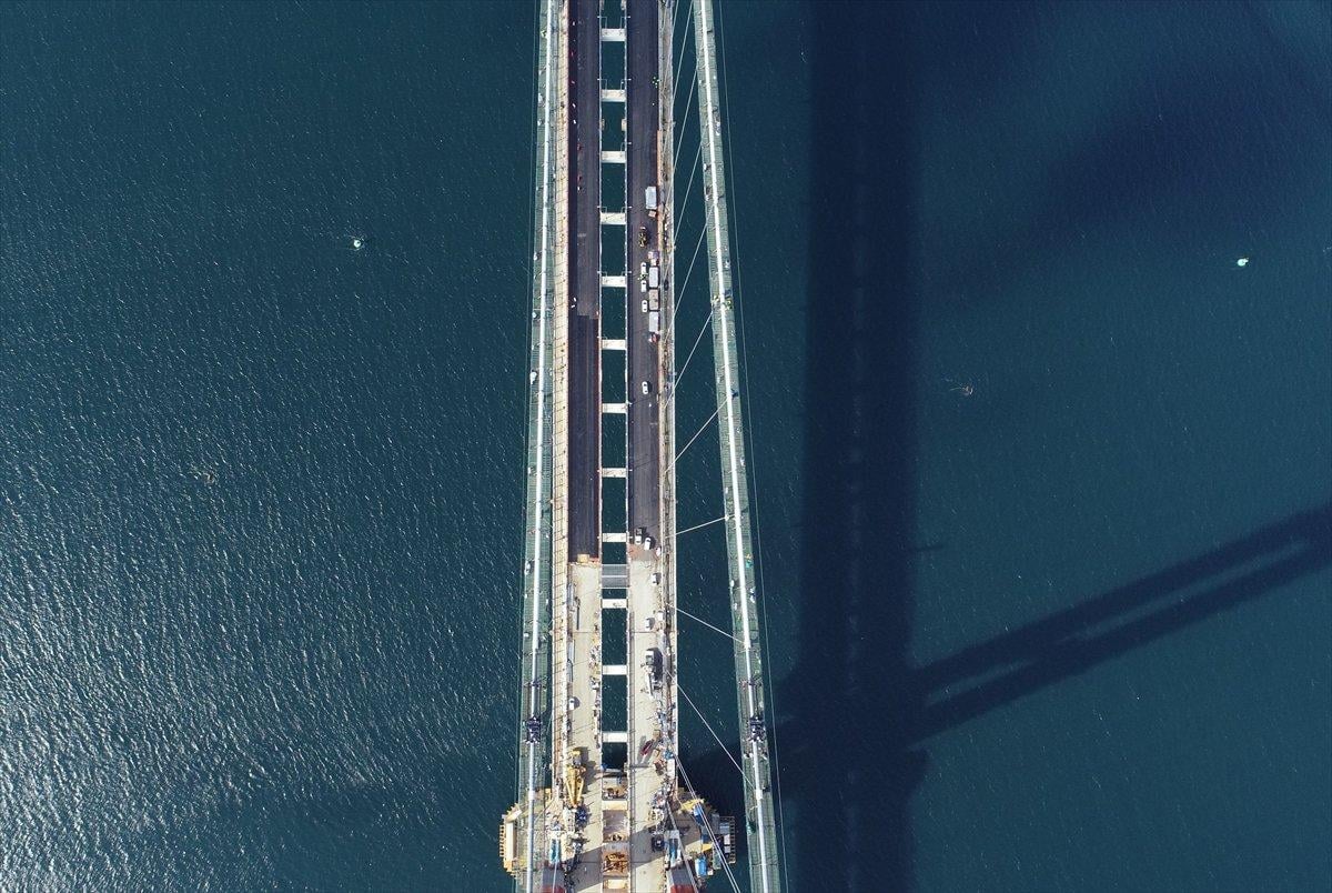 Çanakkale-Köprüsü