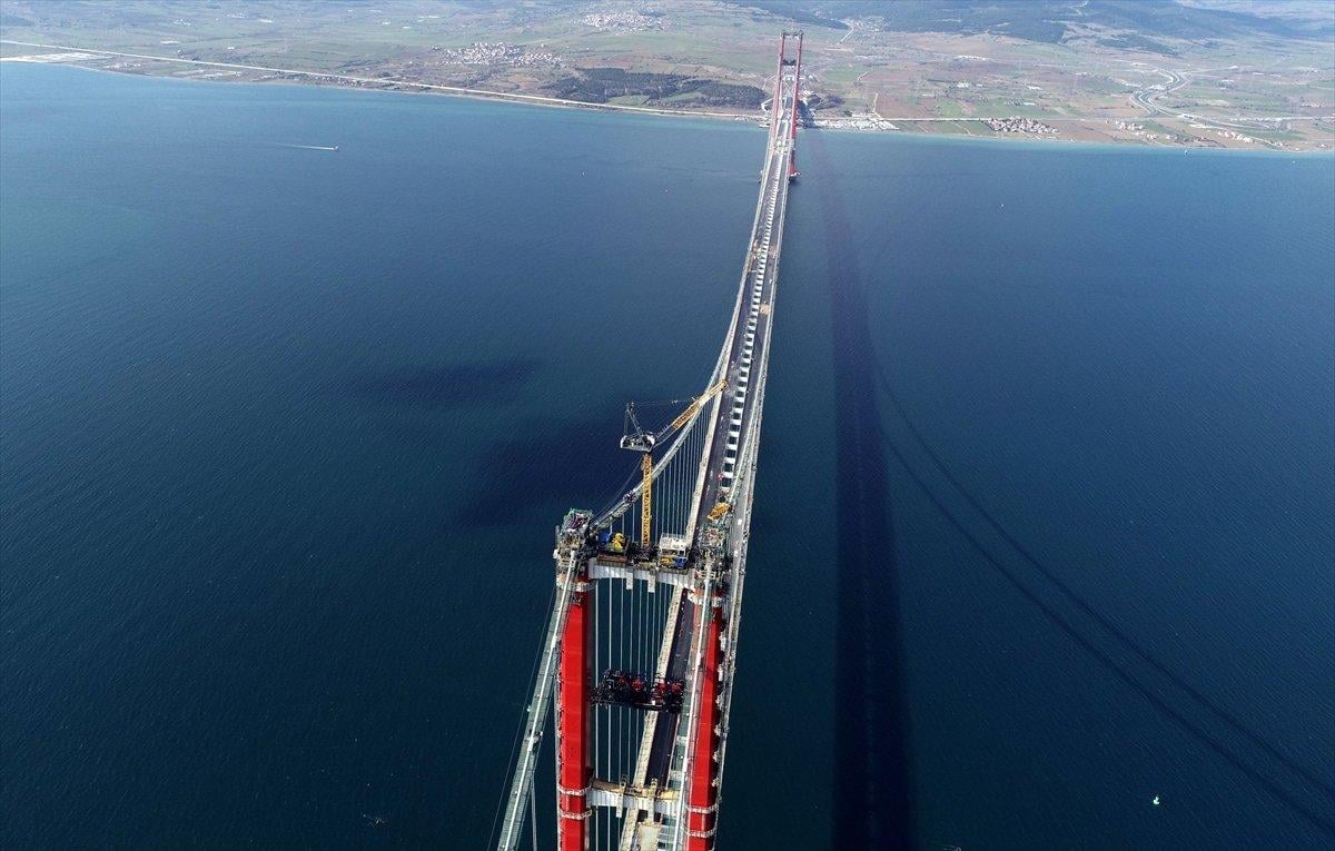 Çanakkale-Köprüsü