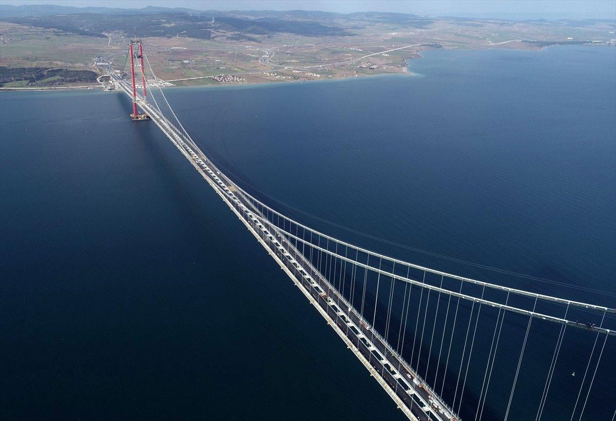 Çanakkale-Köprüsü