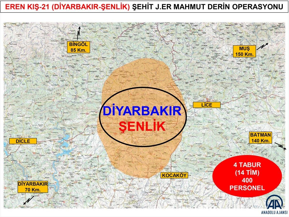Diyarbakır'da Eren Kış-21 operasyonu başlatıldı