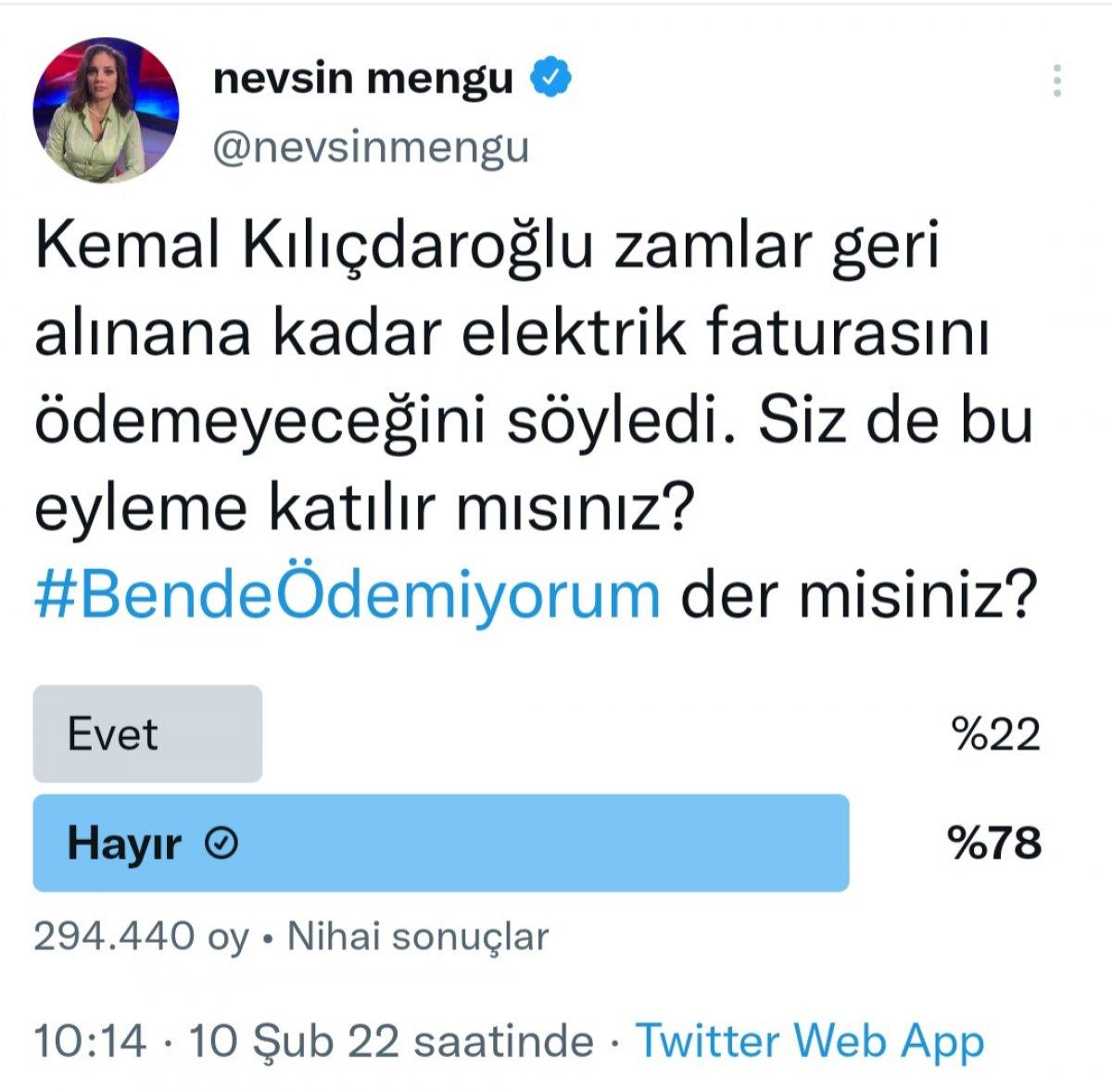 Nevşin Mengü'nün Kılıçdaroğlu anketi: Ezici çoğunluk 'hayır' dedi