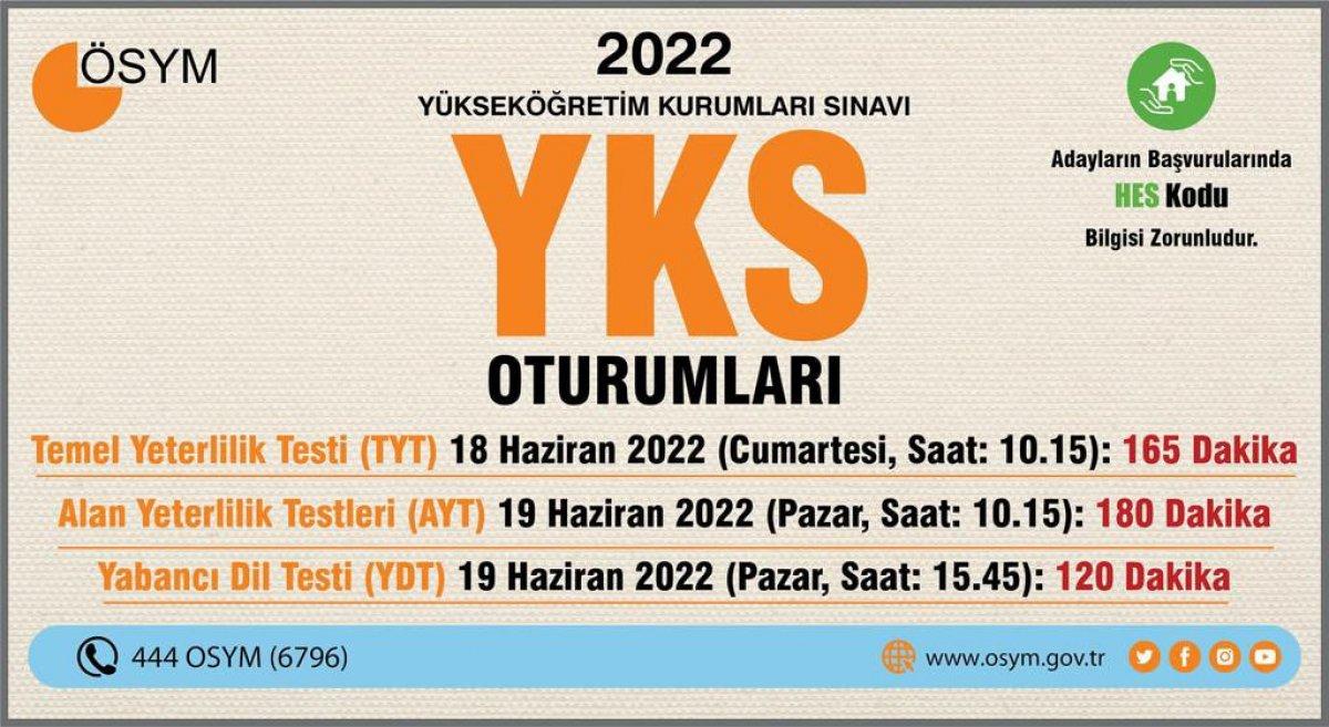 2022 YKS başvuru ve oturum tarihleri belli oldu