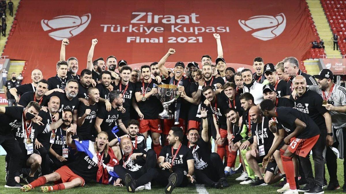 Türkiye Kupası çeyrek final eşleşmeleri