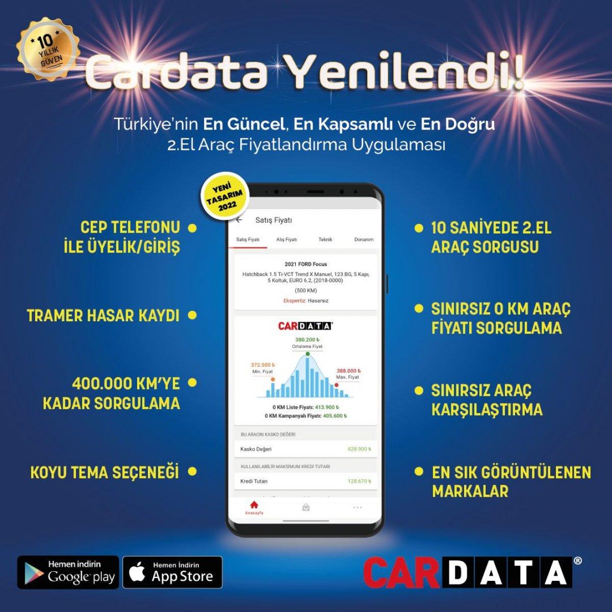 Cardata’nın mobil uygulaması yenilendi