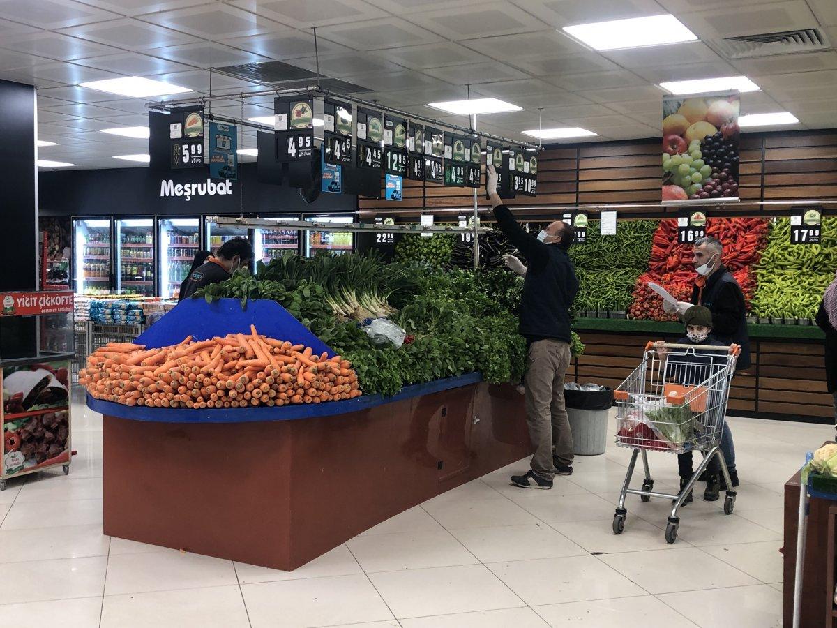 KDV indirimi sonrası marketlerde denetim