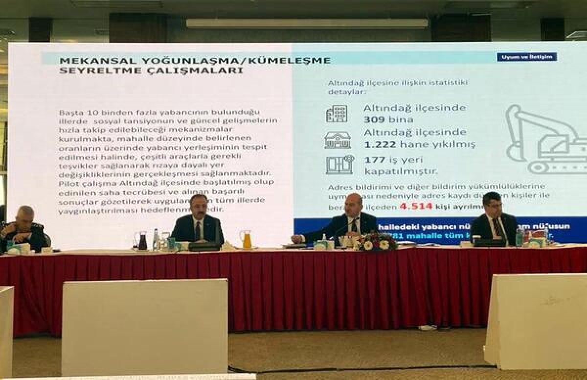 Suriyeli nüfus için 'seyreltme' projesi