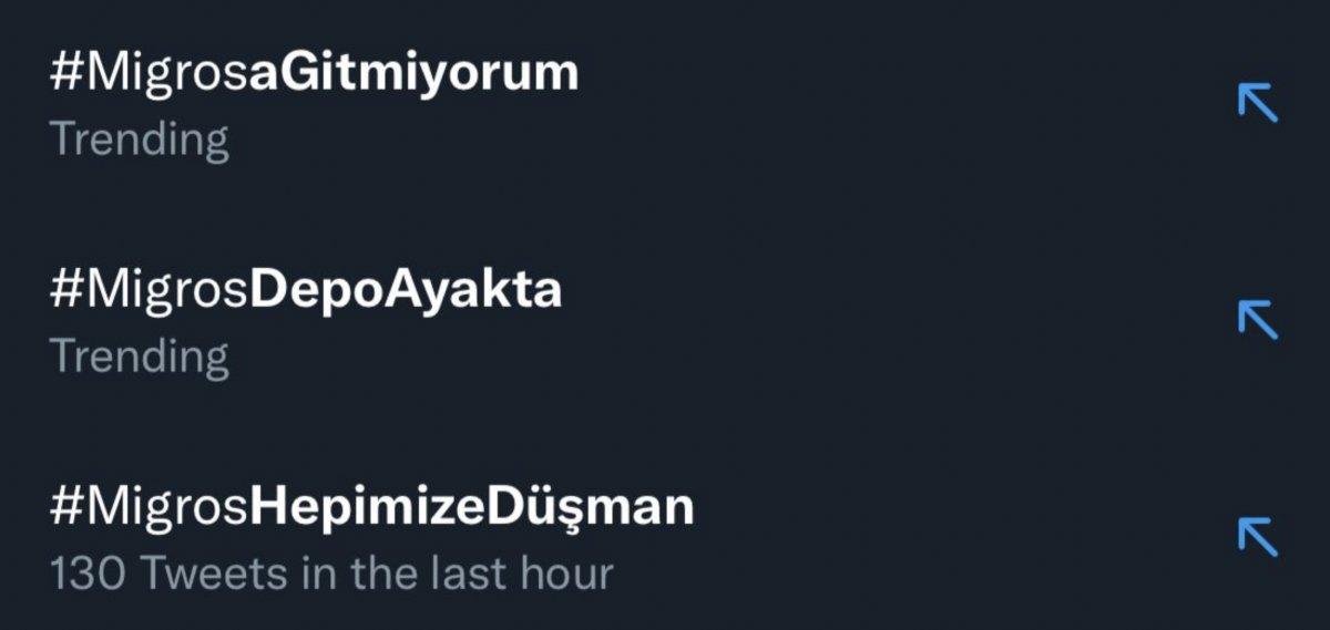 Migros'a öfke sosyal medyada dalga dalga büyüyor