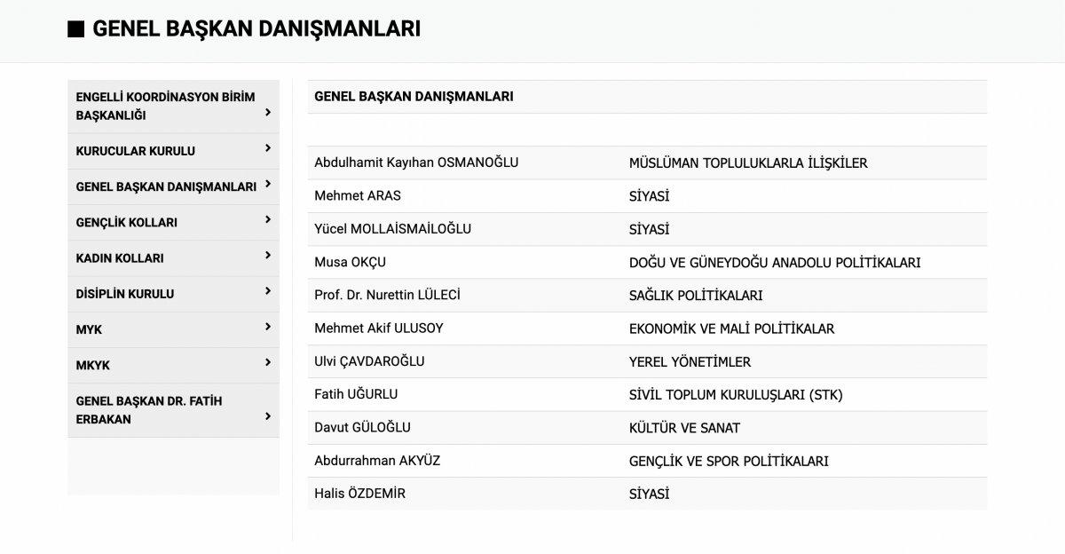 Davut Güloğlu, Fatih Erbakan’ın danışmanı oldu