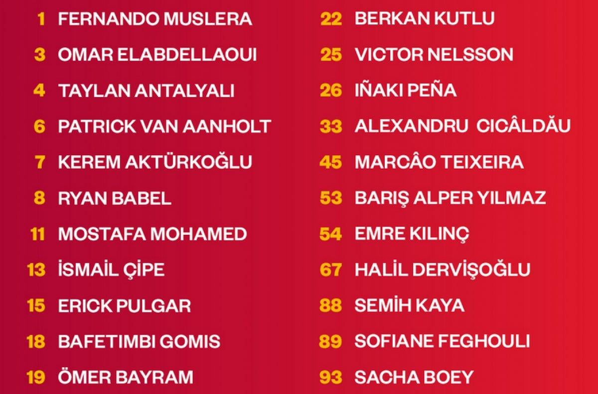 Fernando Muslera yeniden kadroda