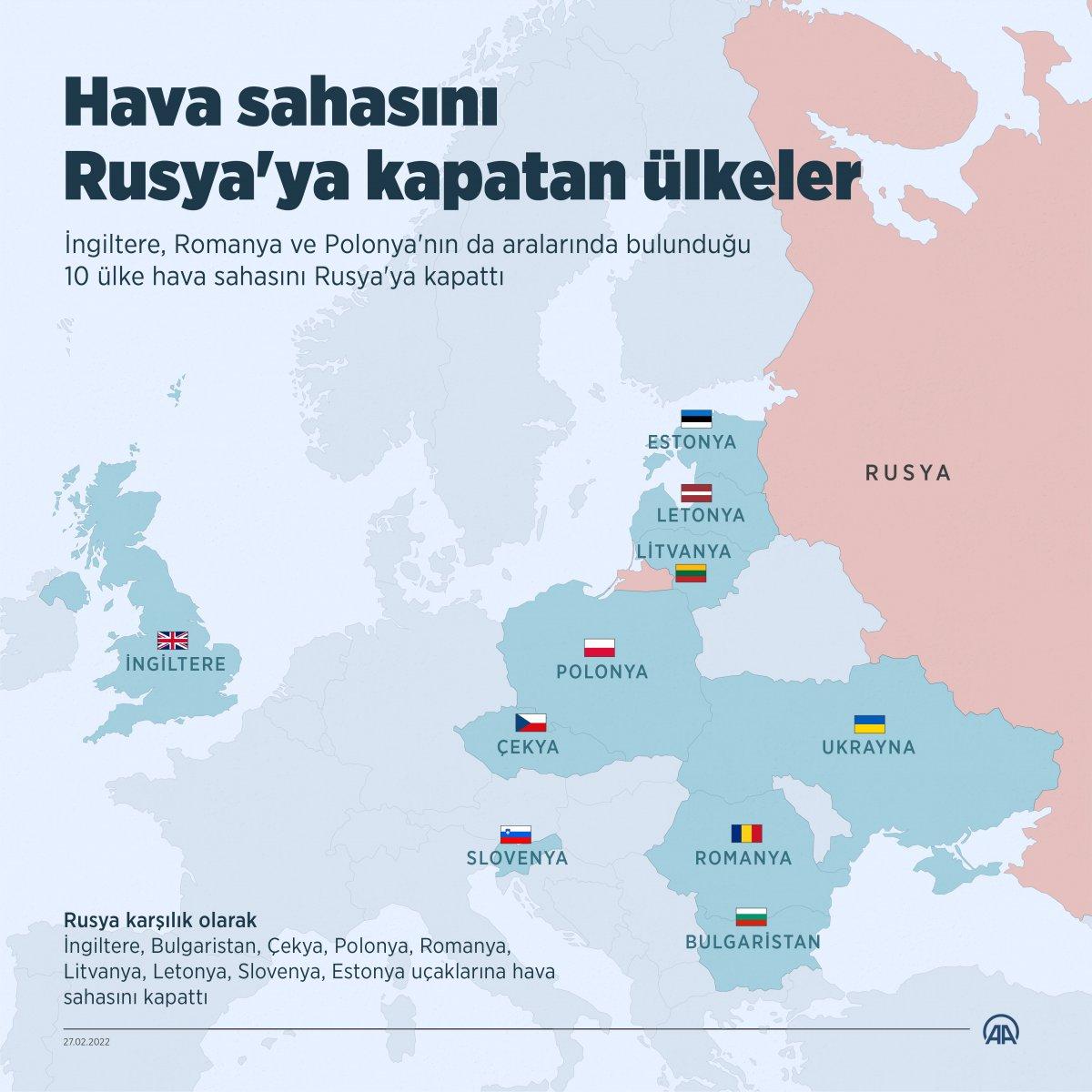 Rusya bazı ülkelere hava sahasını kapattı