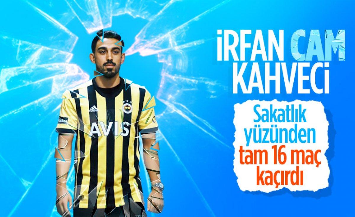 İrfan Can Kahveci dönüyor
