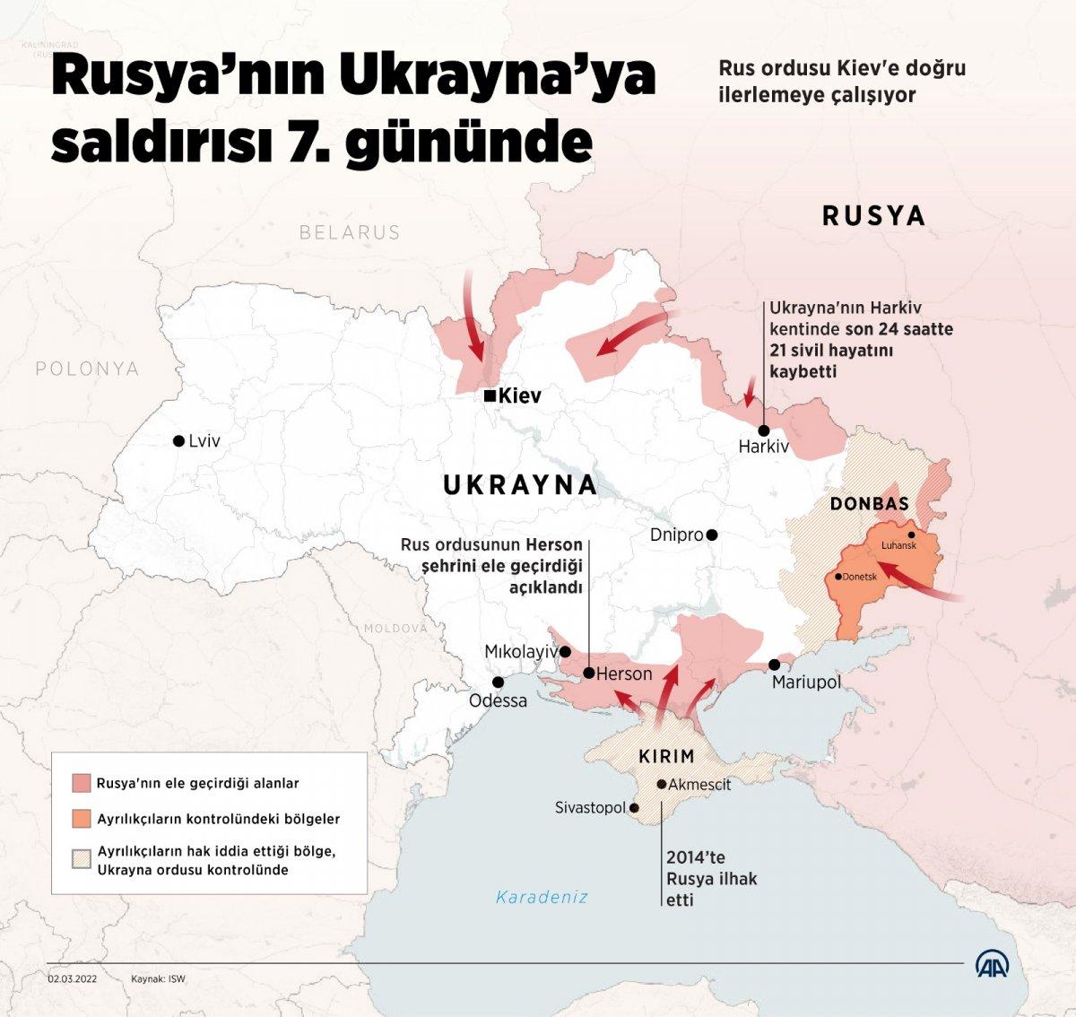 Rusya-Ukrayna savaşının 7'nci gününde Kiev'in direnişi sürüyor