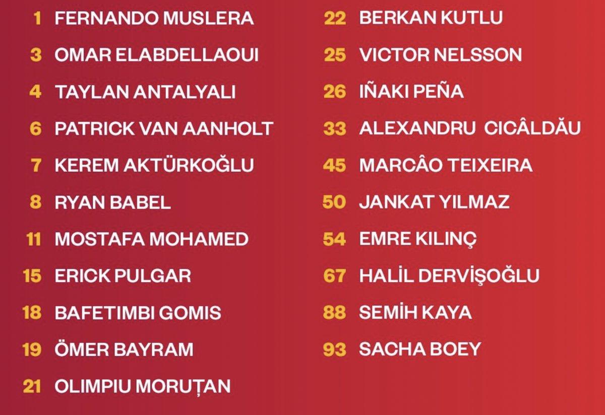 Galatasaray'ın Konyaspor maçı kadrosu açıklandı