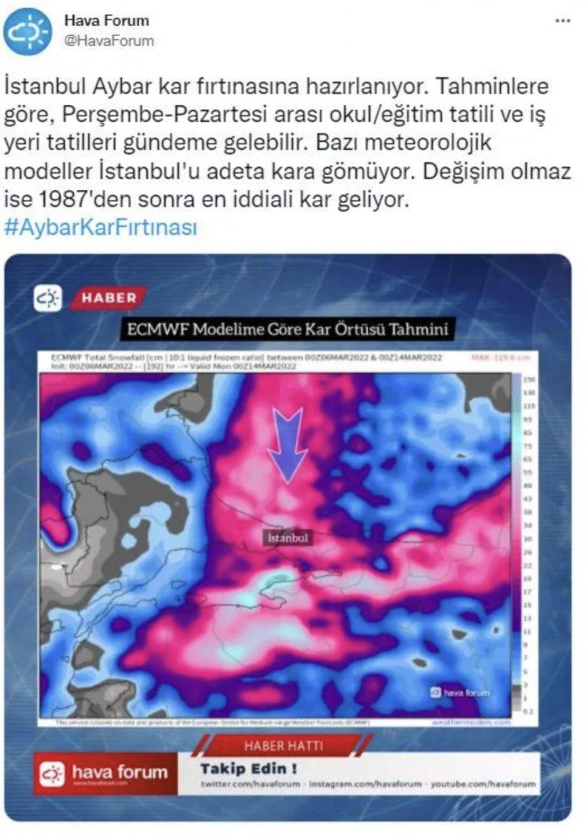 İstanbul'a Aybar kar fırtınası geliyor