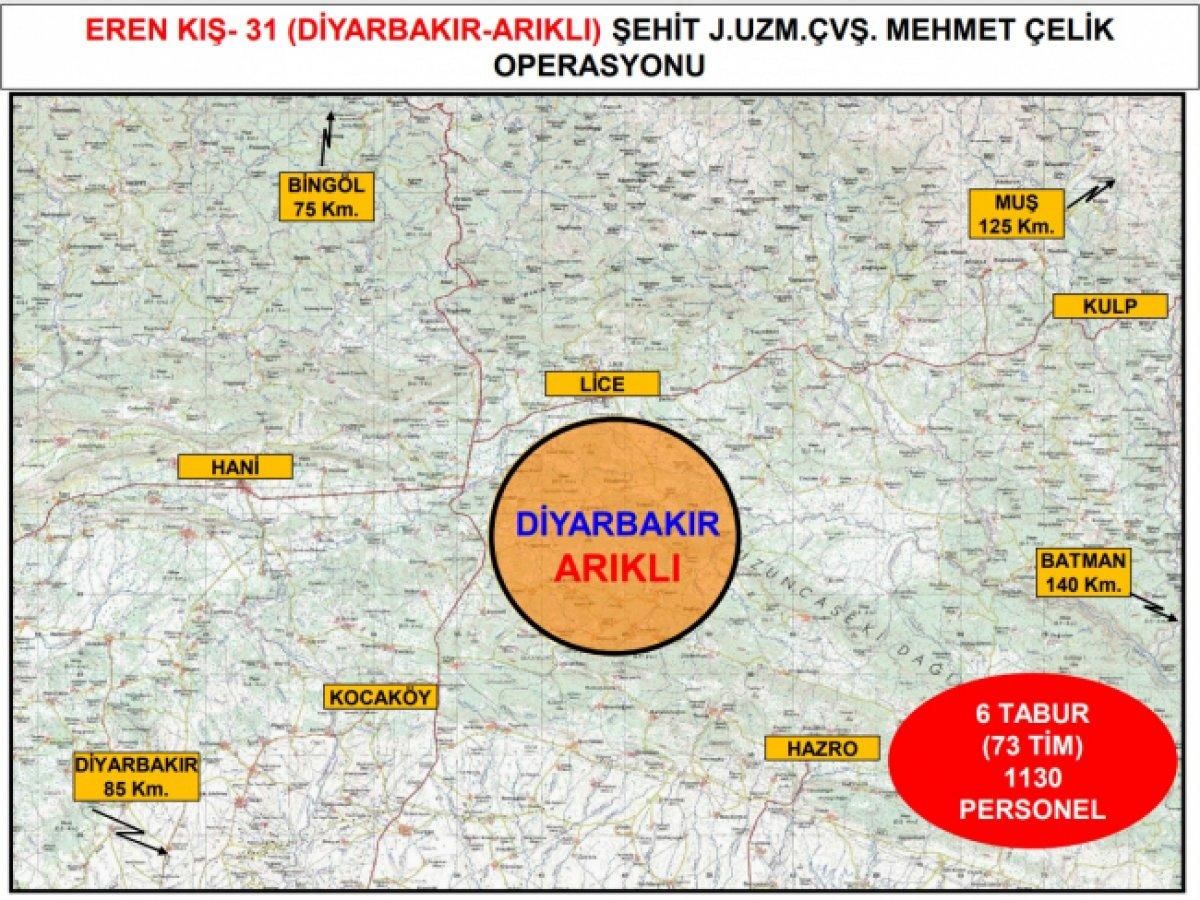 Diyarbakır'da Eren Kış-31 operasyonu başladı
