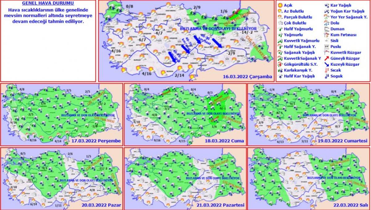 İstanbul'a yeniden kar geliyor