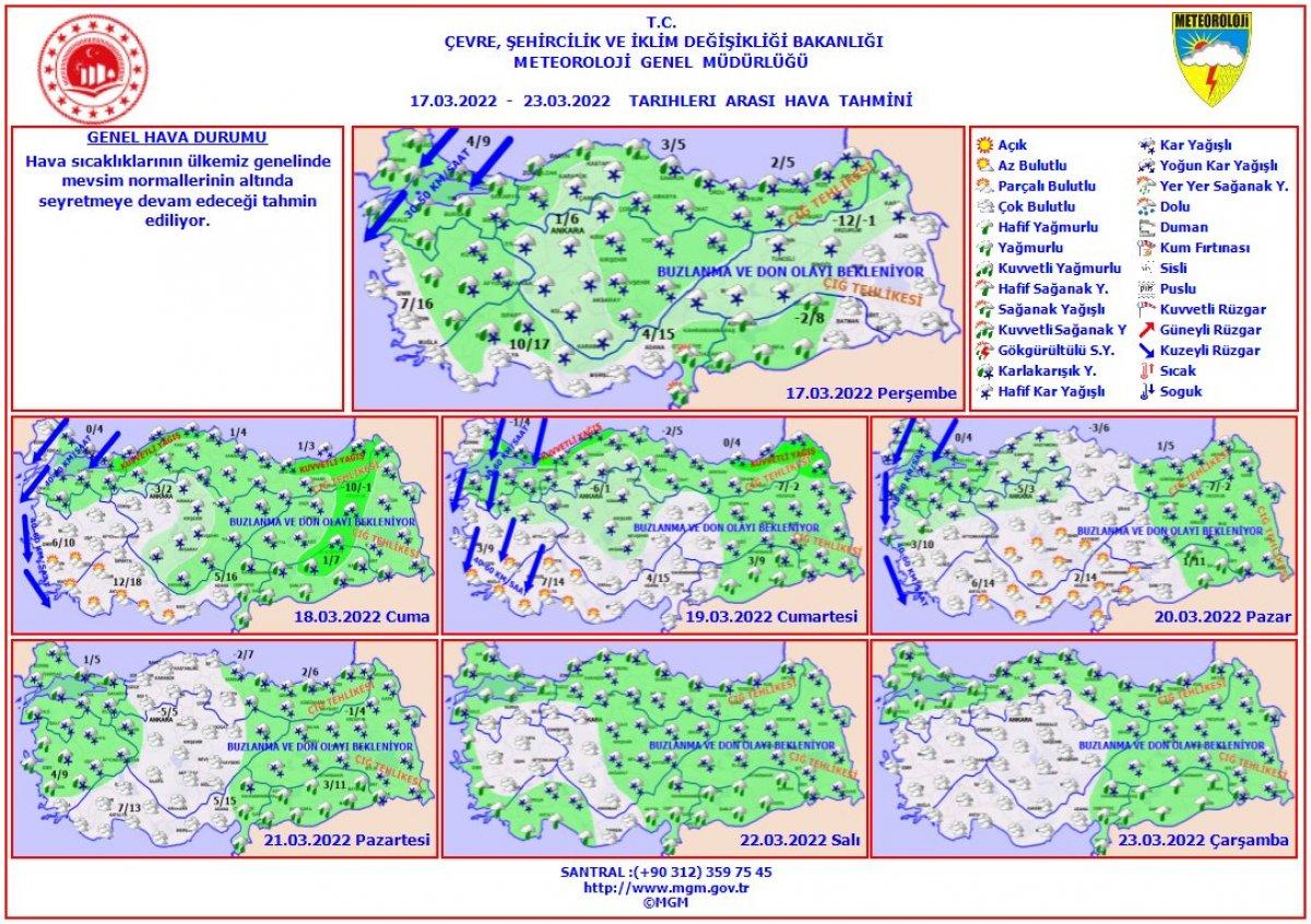 İstanbul'da bu hafta sonu kar var mı? 19-20 Mart cumartesi-pazar kar yağacak mı?
