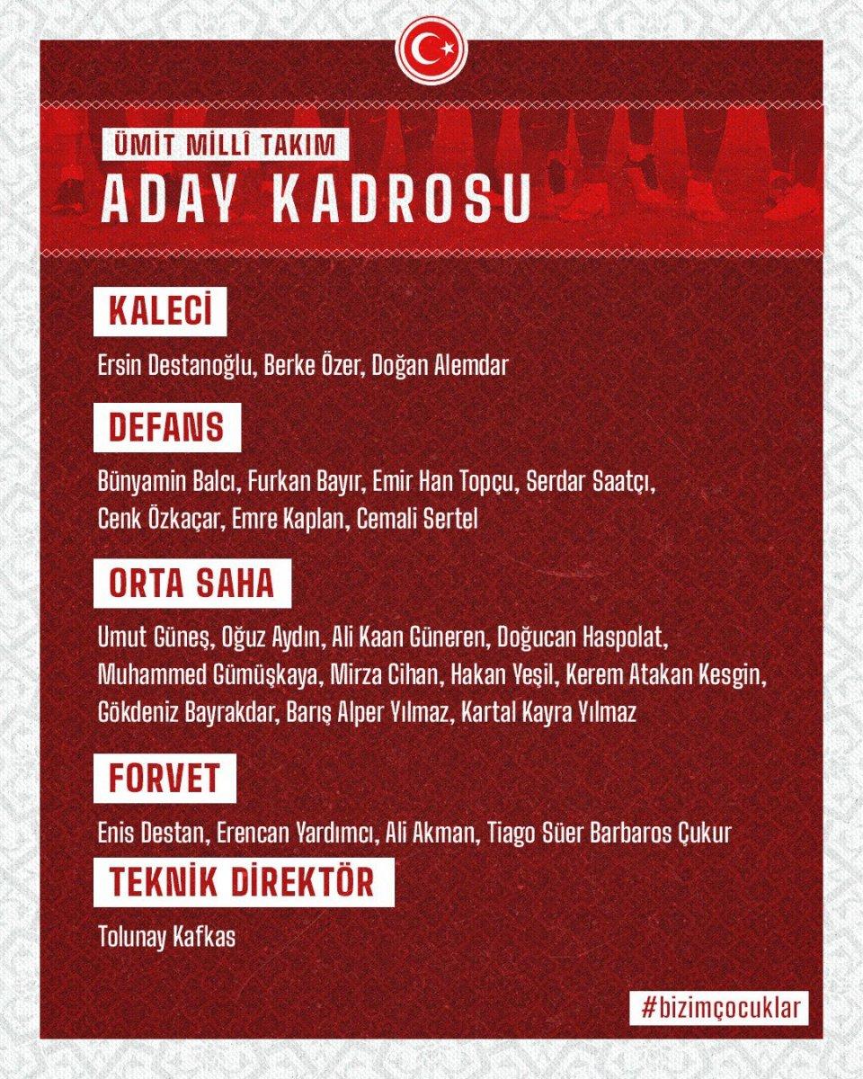 Ümit Milli Takım'ın aday kadrosu açıklandı