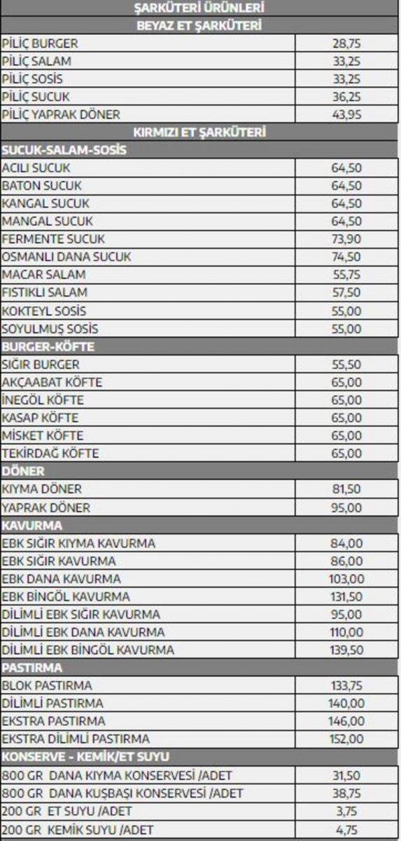 Et ve Süt Kurumu fiyatlara zam yaptı