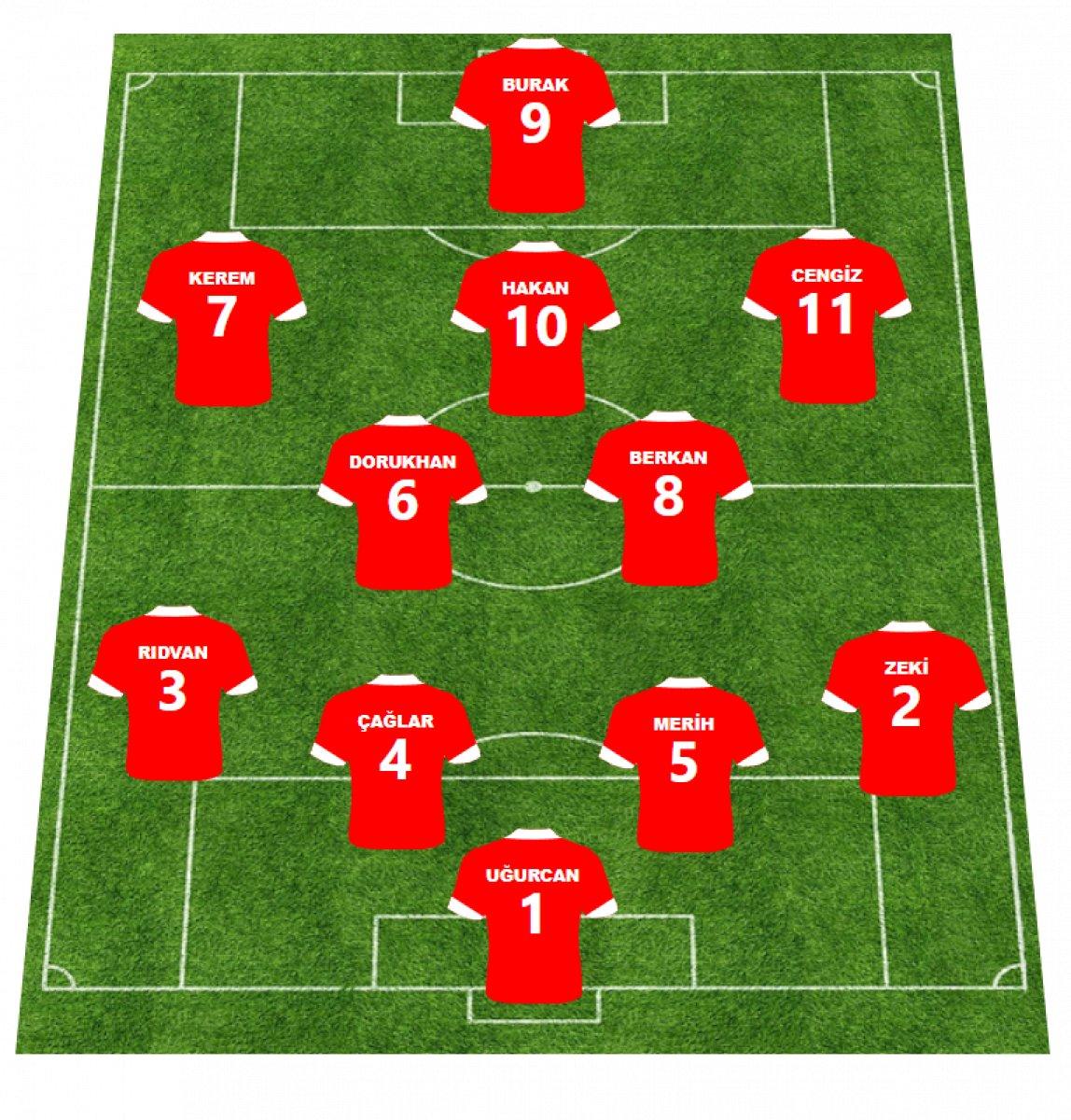 Portekiz - Türkiye maçı öncesi muhtemel 11'ler