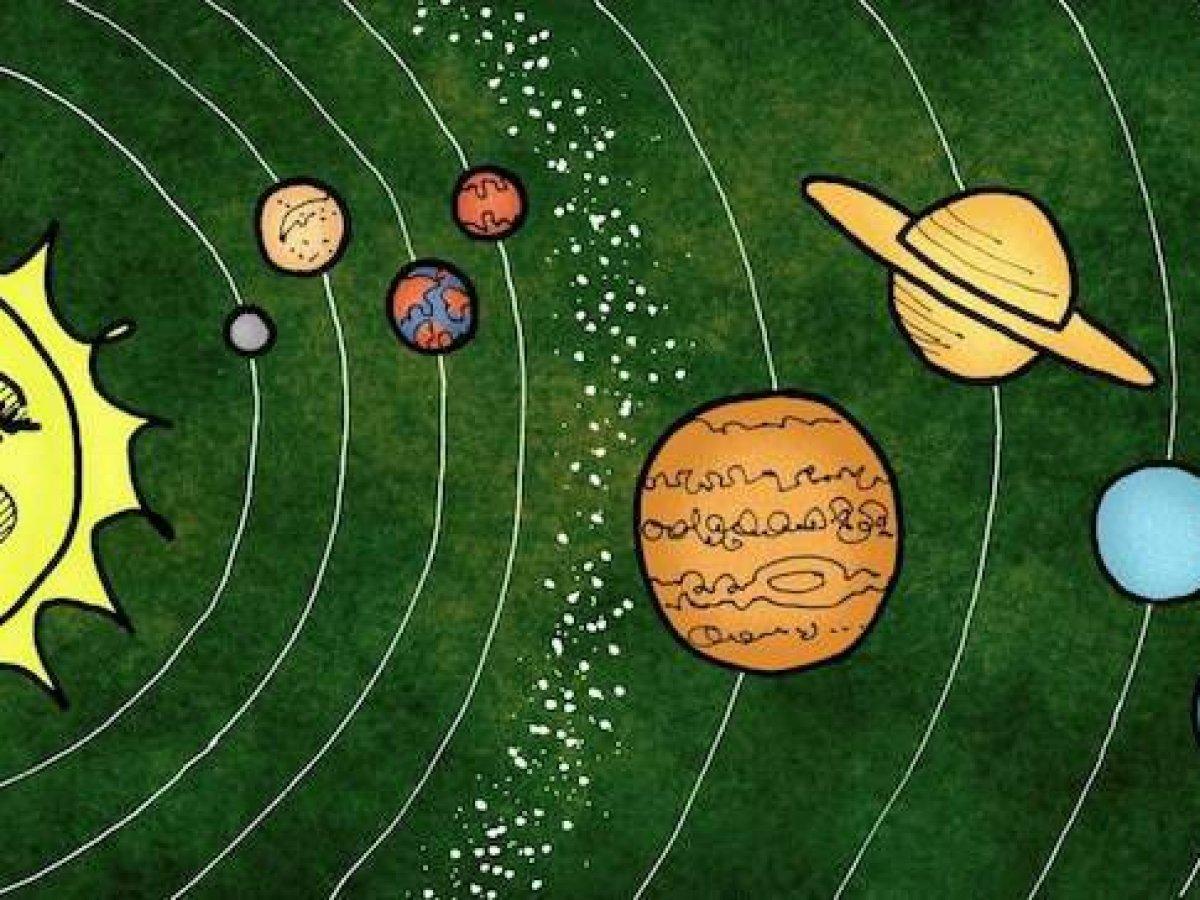 Vakanüvis yazdı: Hangi gezegen hangi 'tanrı'nın adı?