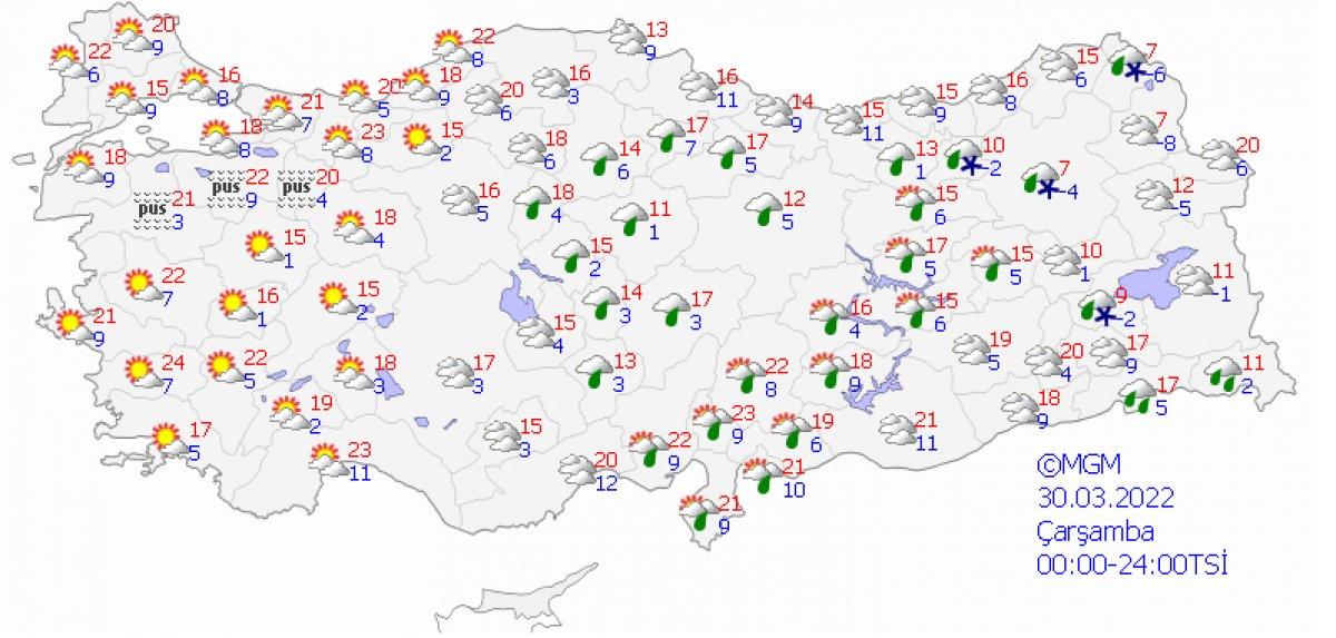 Türkiye genelinde hava sıcaklıkları artacak