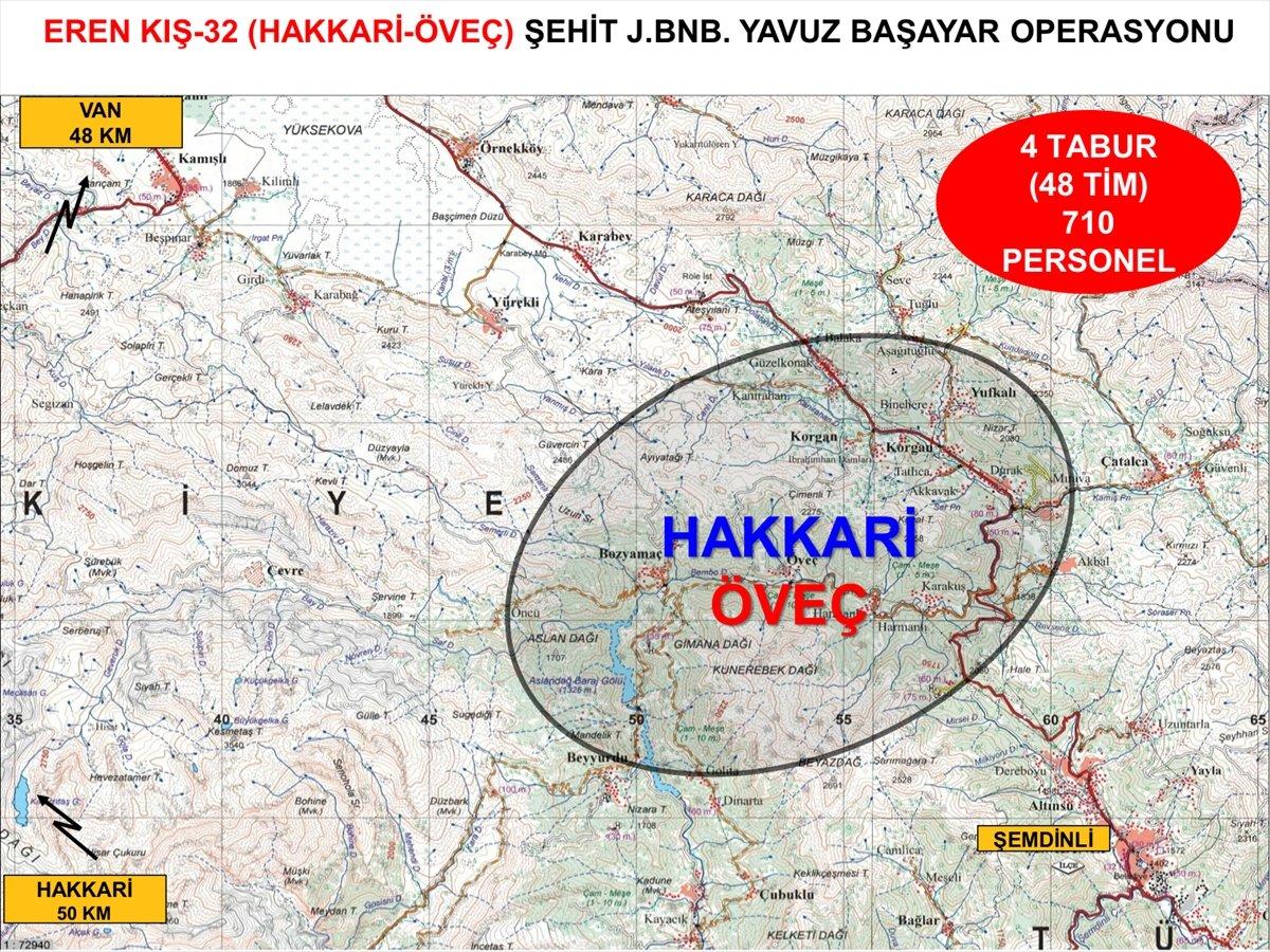 Hakkari'de Eren Kış-32 Operasyonu başladı