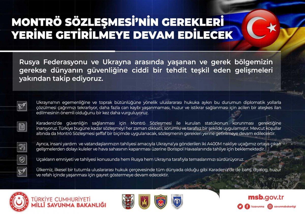 MSB: Sularımızda 3 mayın imha edildi