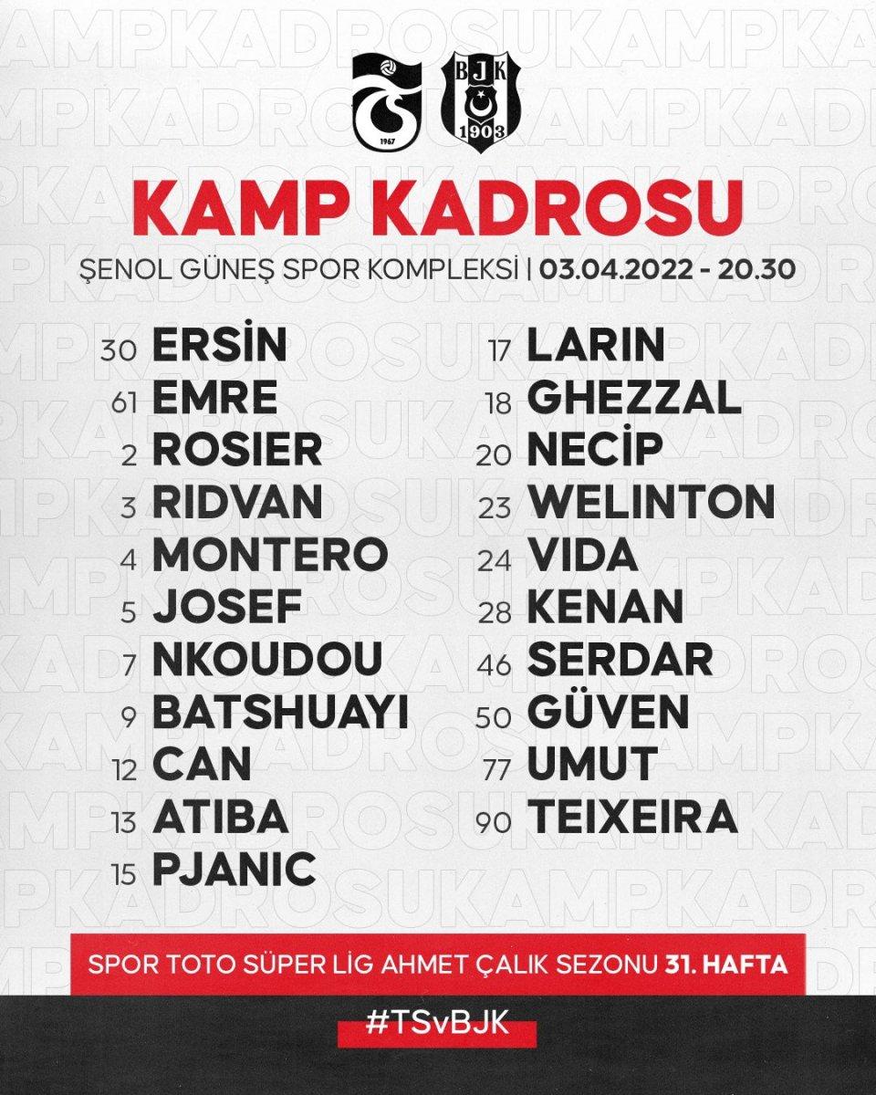 Beşiktaş'ın Trabzonspor maçı kamp kadrosu açıklandı